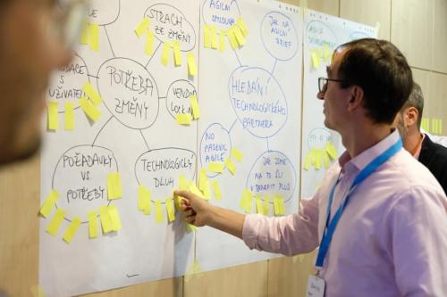 inAgile Praha 2022061415 web 093
