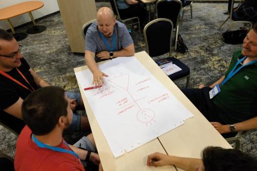 inAgile Praha 2022061415 web 226